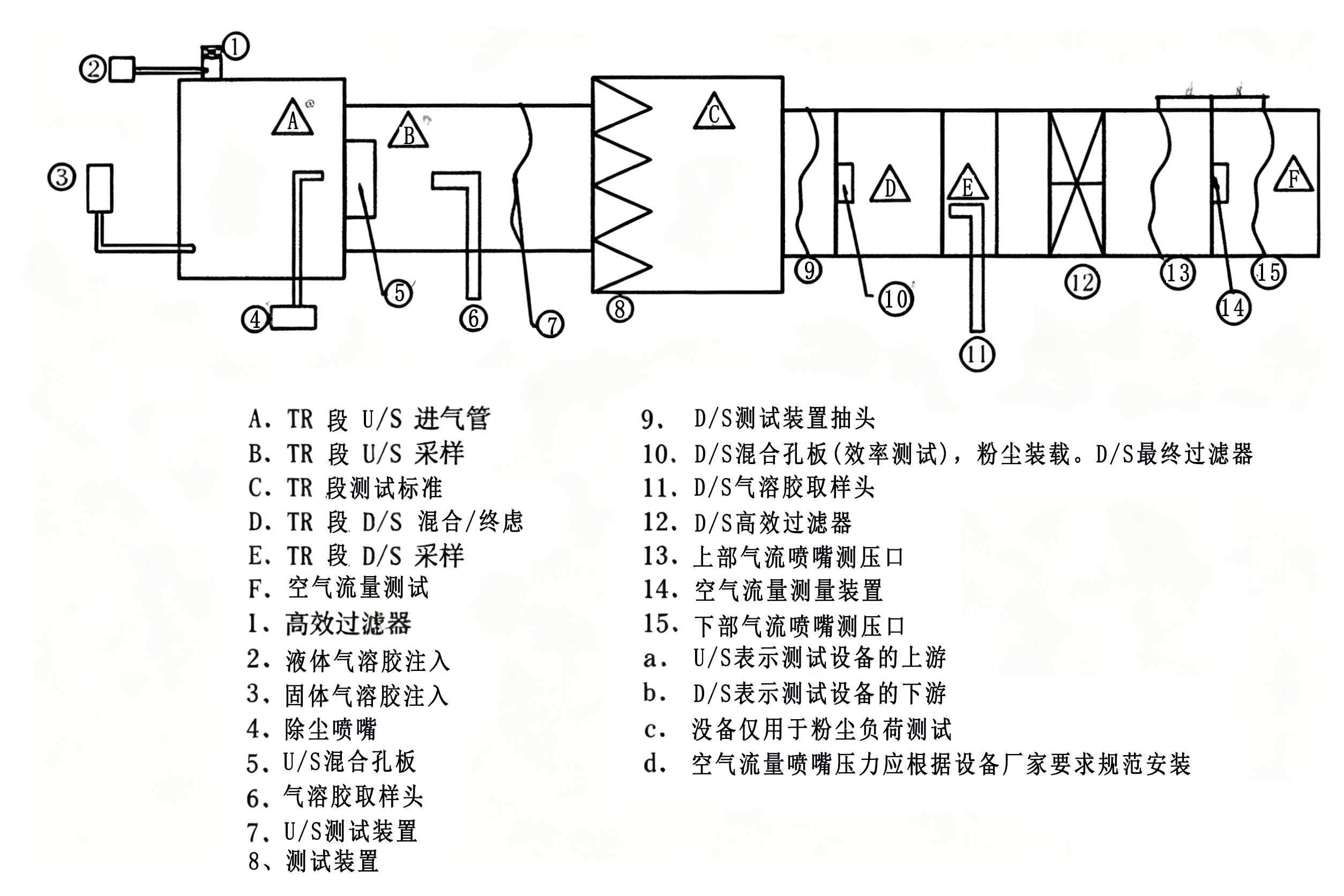 DRK9007C   空氣濾芯過濾性能測(cè)試儀（粉塵）.jpg